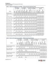 Endovascular Systems for AAA Repai-13