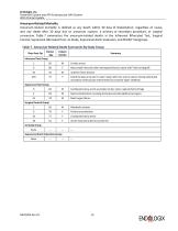 Endovascular Systems for AAA Repai-14