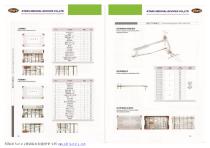 Intramedullary Interlocking Nails 01 - 1