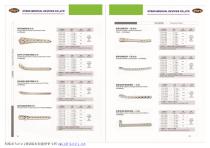 Locking Plates 01-1