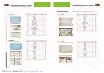 Trauma Instrument Sets - 1