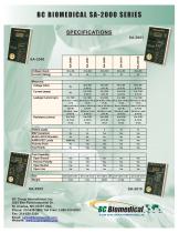 Safety Analyzer - 10 Patient Leads - ECG Simulator-2