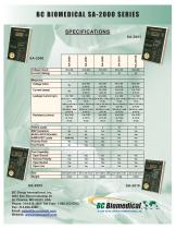 Safety Analyzer - 5 Patient Leads-2