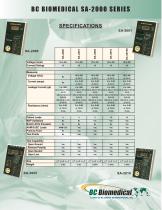 Safety Analyzer - International - Lite Model-2