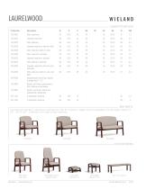 laurelwood-bench, wood leg-2