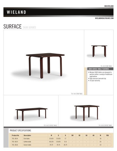 Surface: 3600 Tables