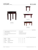 VERSANT tables - 1