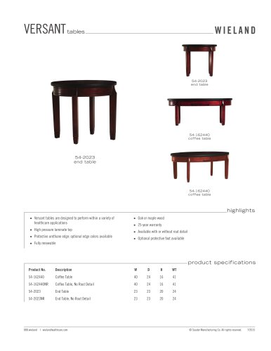 VERSANT tables