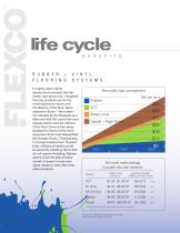 Product Catalog-6