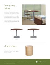 HD tables-6