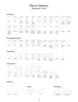 Matrix Specification-2