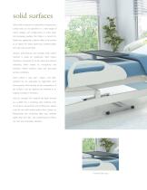 Solid Surface Options-2