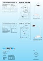 ASELight 160/120 Mobile Stand - 2