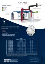 LAMINAR FLOW-2