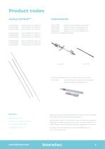 Activa IM-Nail™-2