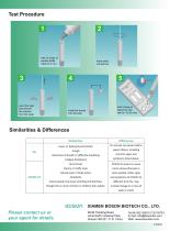 SARS-CoV-2/lnfluenza A+B Antigen Test Card - Boson Biotech Co., Ltd ...