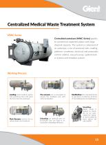 Commercial medical waste treatment system medical waste autoclave GIENT MWC Series-1