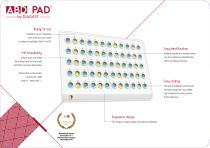 ABD PAD by DIAGAST-3