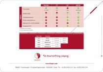 ABD PAD by DIAGAST-6