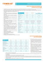 EMSAS 2025 ANS Serie Breast Milk Refr.+Freezer & EBI Baby Bottle Warmer Brochure-4