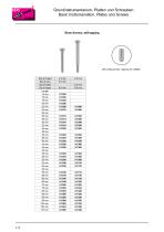 Basic Instrumentation, Plates and Screws - 12