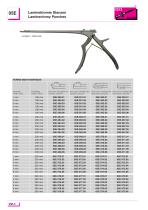 Laminectomy Punches - 6