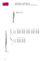 Vascular surgery-4