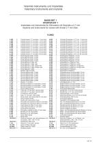 Veterinary Osteosynthesis and Traumatology-19