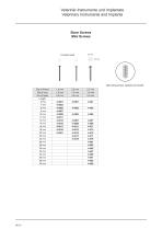 Veterinary Osteosynthesis and Traumatology-4