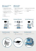 XiScan serie 5000-3