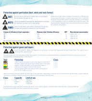 Respiratory Protection-5