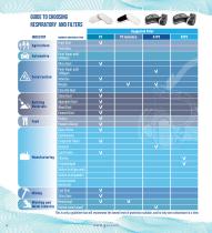 Respiratory Protection-6
