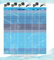 Respiratory Protection-7
