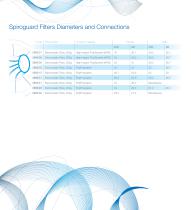 Spirometry Filters & Accessories - 12