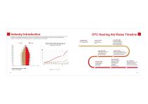 JINGHAO BTE Hearing Aids Catalog –  B2B Portfolio 2026-4