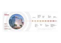 JINGHAO CIC Hearing Aids Catalog –  B2B Portfolio 2026-2