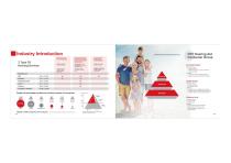 JINGHAO CIC Hearing Aids Catalog –  B2B Portfolio 2026-5