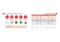 JINGHAO CIC Hearing Aids Catalog –  B2B Portfolio 2026-6