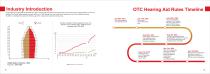 JINGHAO OTC Hearing Aids Catalog – B2B Portfolio 2026-4