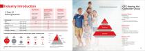 JINGHAO OTC Hearing Aids Catalog – B2B Portfolio 2026-5