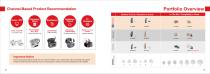 JINGHAO OTC Hearing Aids Catalog – B2B Portfolio 2026-6