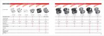 JINGHAO OTC Hearing Aids Catalog – B2B Portfolio 2026-7