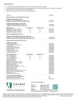 KineMatch® PFR-4