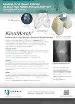 Looking For A Proven Solution