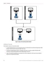 Aperio LIS Connectivity Overview - 10