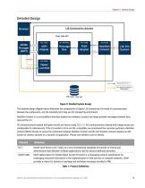 Aperio LIS Connectivity Overview - 15