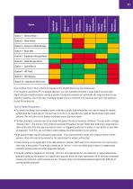 The Leeds Guide to Digital Pathology - 13