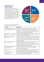 The Leeds Guide to Digital Pathology - 7