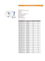 Anesthesia Products Catalogue-11