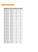 Anesthesia Products Catalogue-12